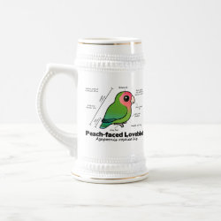 Peach-faced Lovebird Statistics Stein