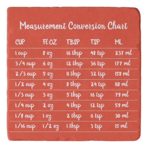 Peach Kitchen Measurement Conversion Chart Trivet