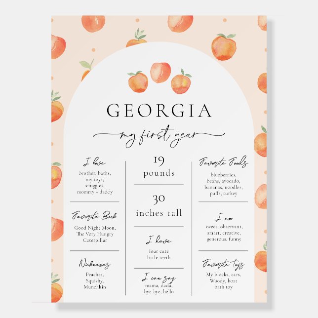 Peach Milestone Poster | Peach Birthday (Front)