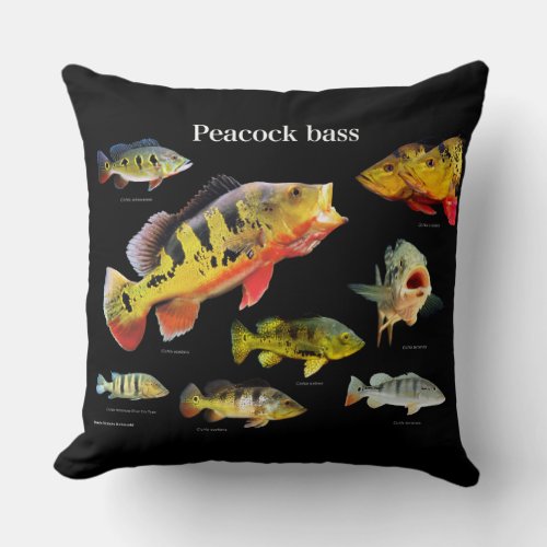 Peacock bass  Eye_Spot Cichlid Throw Pillow