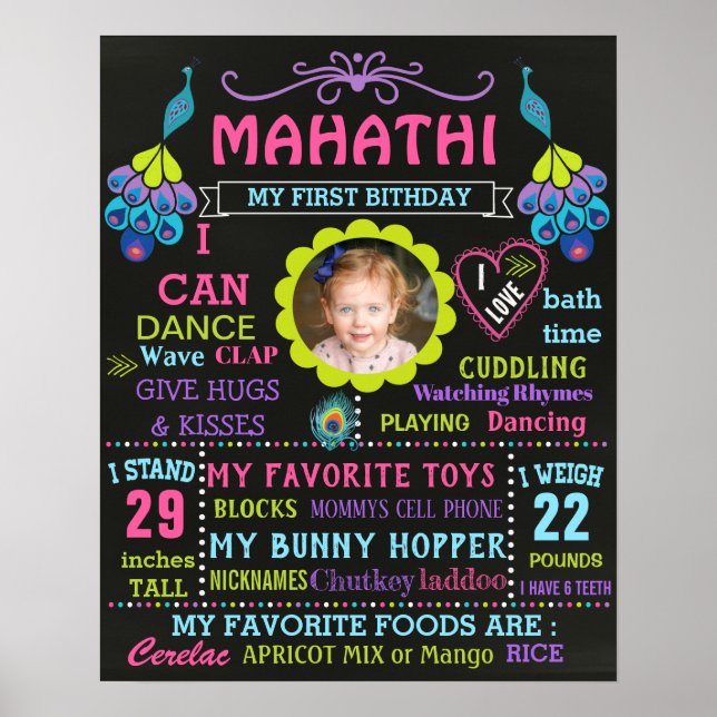 Peacock Birthday Party chalkboard sign poster (Front)