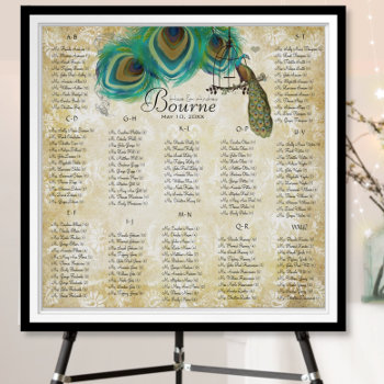 Peacock Feathers Birdcage Musical Notes Poster by samack at Zazzle