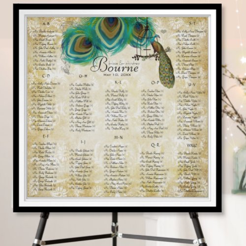 Peacock Feathers Birdcage Musical Notes Poster