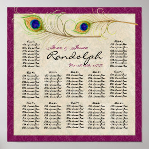 Peacock Feathers Reception Table Seating Chart