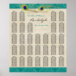 Peacock Feathers Reception Table Seating Chart