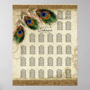 Peacock & Feathers Vintage Gold Look Damask  Swirl Poster