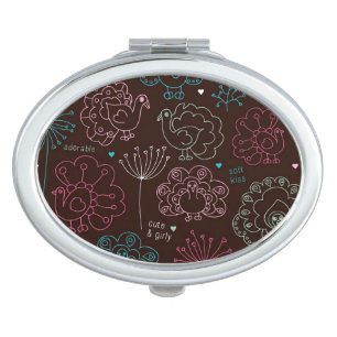 peacock flower india wallpaper vintage makeup mirror