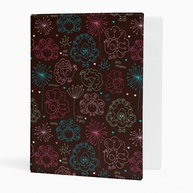peacock flower india wallpaper vintage mini binder (Front/Inside)