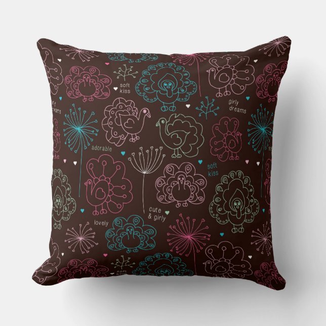 peacock flower india wallpaper vintage throw pillow (Front)
