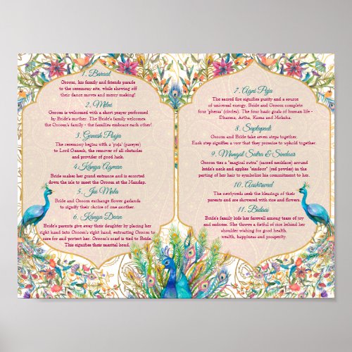 Peacock Hindu wedding rituals program inside page Poster