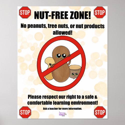 Peanut  Tree Nut Allergy Poster