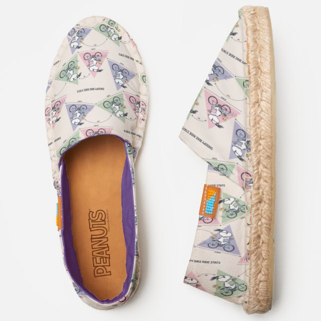 Peanuts | Snoopy Bike Ride Stats Espadrilles (Side)