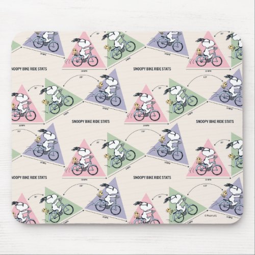 Peanuts  Snoopy Bike Ride Stats Mouse Pad