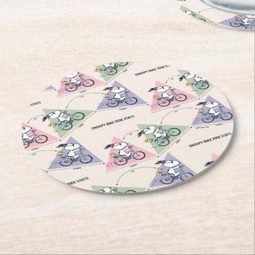 Peanuts  Snoopy Bike Ride Stats Round Paper Coaster