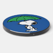 Peanuts | Snoopy Green Umbrella Wireless Charger (Front 2)