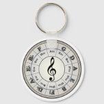 &quot;pearl&quot; Circle Of Fifths Keychain at Zazzle