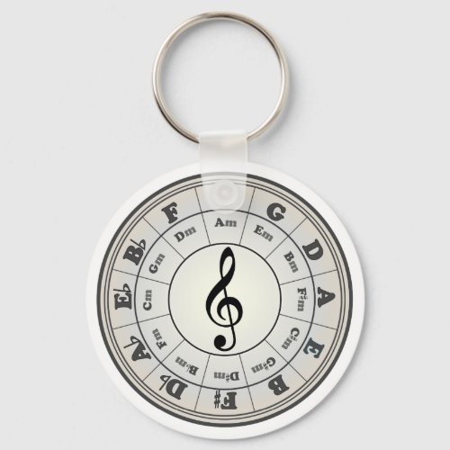 Pearl Circle of Fifths Keychain