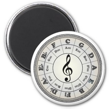 "pearl" Circle Of Fifths Round Magnet by chmayer at Zazzle