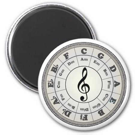 "pearl" Circle Of Fifths Round Magnet