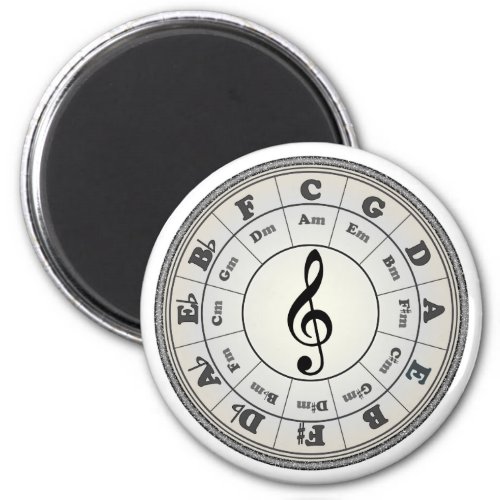 Pearl Circle of Fifths Round Magnet