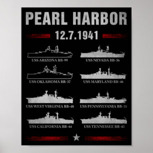 Pearl harbor battleship memorial day december 7th poster