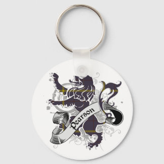 Pearson Tartan Lion Keychain