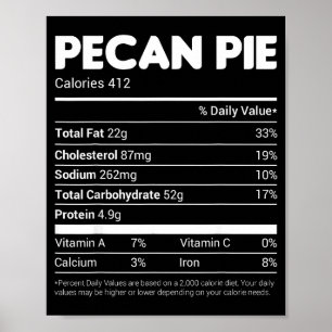 Pecan E Nutrition Facts Tee Family Matching Christ Poster