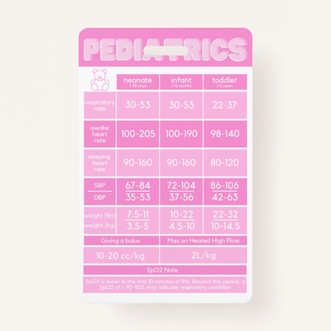 Pediatric Neonatal Badge Buddy Card for Nurses (Front)