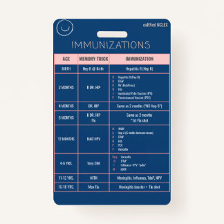 Pediatrics Badge Quick Reference