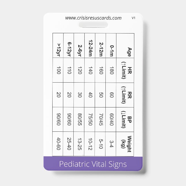 Peds Vital Signs/Crashing Neonate Badge (Front)