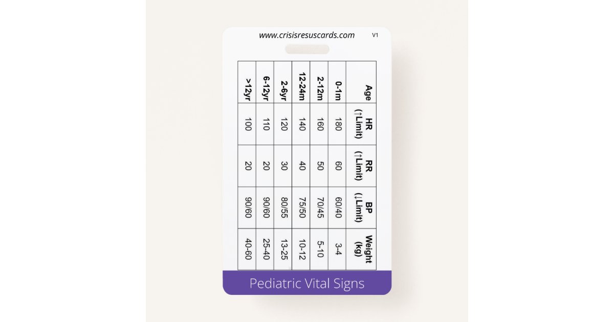 Peds Vital Signs/Crashing Neonate Badge Zazzle