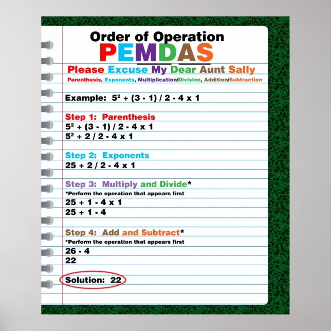 PEMDAS Order of Operations Poster (Front)