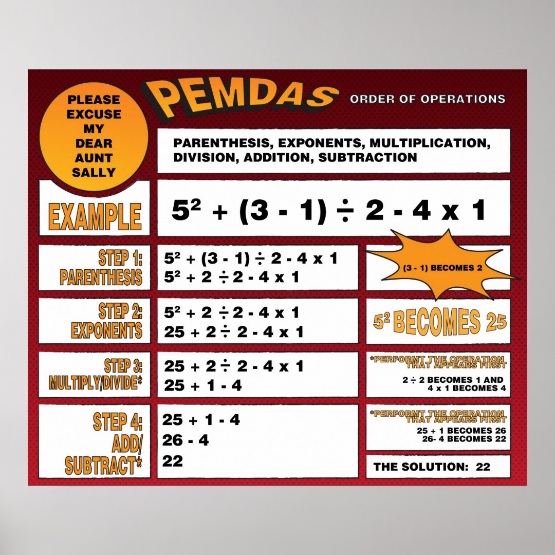 PEMDAS Poster | Zazzle