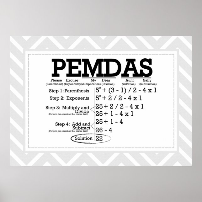 PEMDAS POSTER (Front)