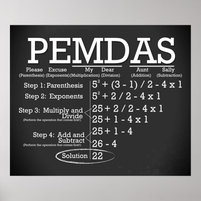 PEMDAS Poster *Updated* (Front)