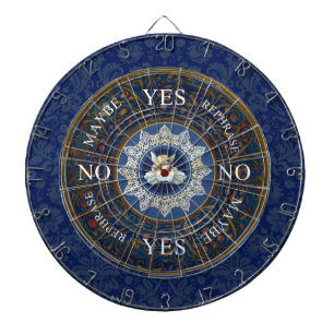 Pendulum Board Chart Divination Game Angel Blue Dart Board