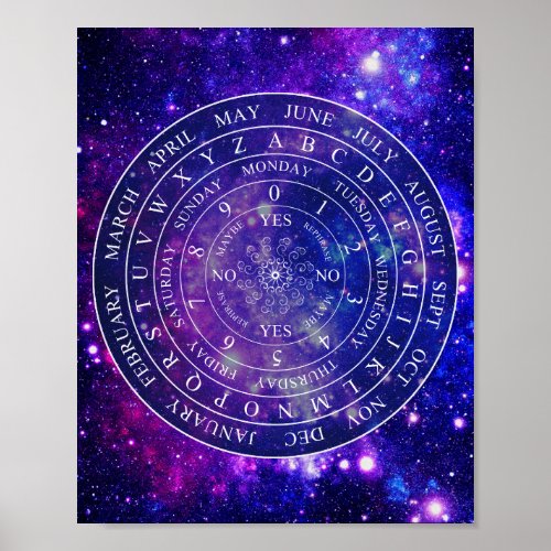 Pendulum Board Chart Divination Game Purple Space