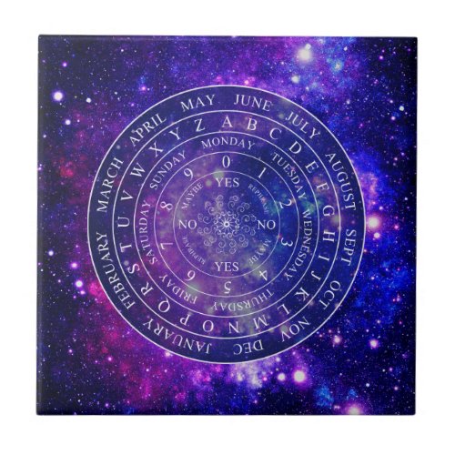 Pendulum Board Chart Divination Game Purple Space Ceramic Tile
