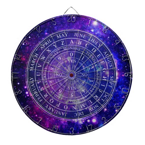 Pendulum Board Set Divination Game Chart in Purple Dart Board