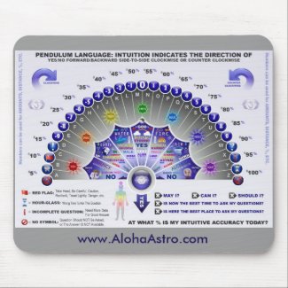 Pendulum Chart Mousepad