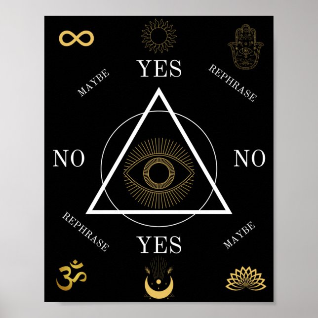 Pendulum Guide Chart (Front)