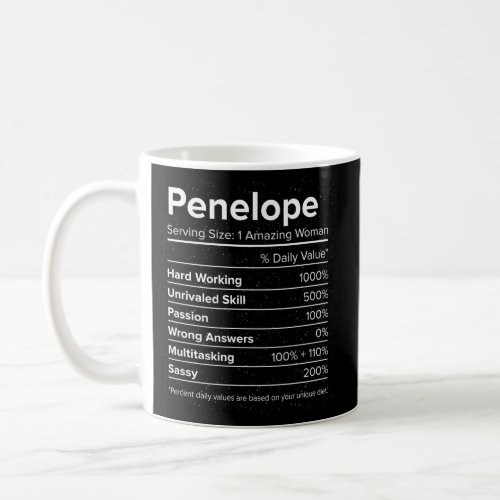 Penelope Nutrition Facts Name Personalized Nicknam Coffee Mug