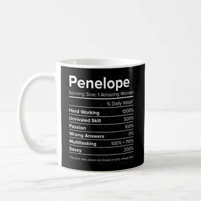 Penelope Nutrition Facts Name Personalized Nicknam Coffee Mug (Left)