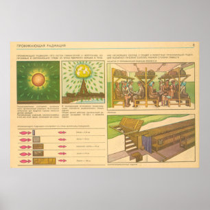 penetrating radiation poster