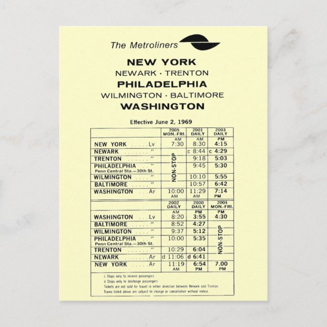 Penn Central Railroad Metroliner Timetable Postcard (Front)