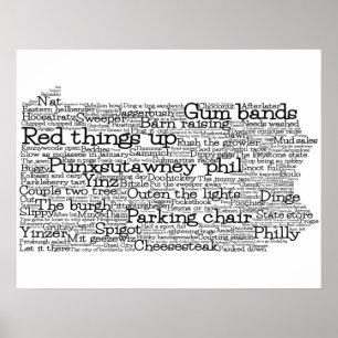Pennsylvania USA Slang Word Art Map Poster