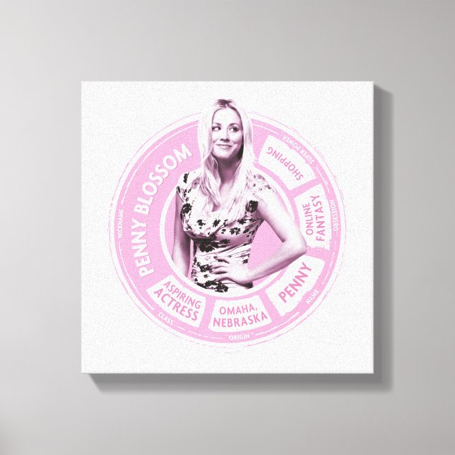 Penny Blossom Info Graphic Canvas Print (Front)