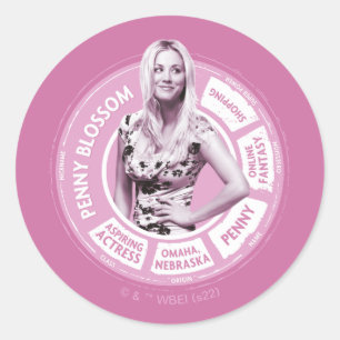 Penny Blossom Info Graphic Classic Round Sticker