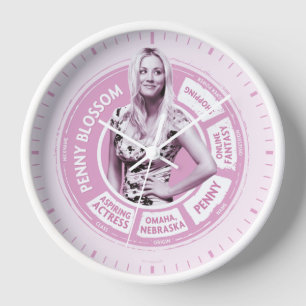 Penny Blossom Info Graphic Clock