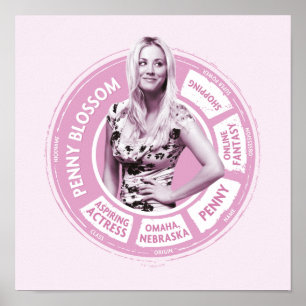 Penny Blossom Info Graphic Poster
